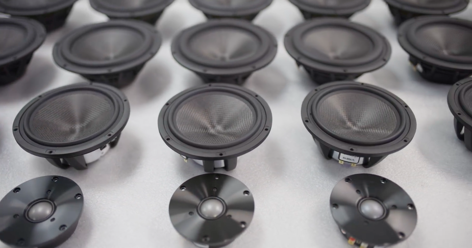 Динамики Magico