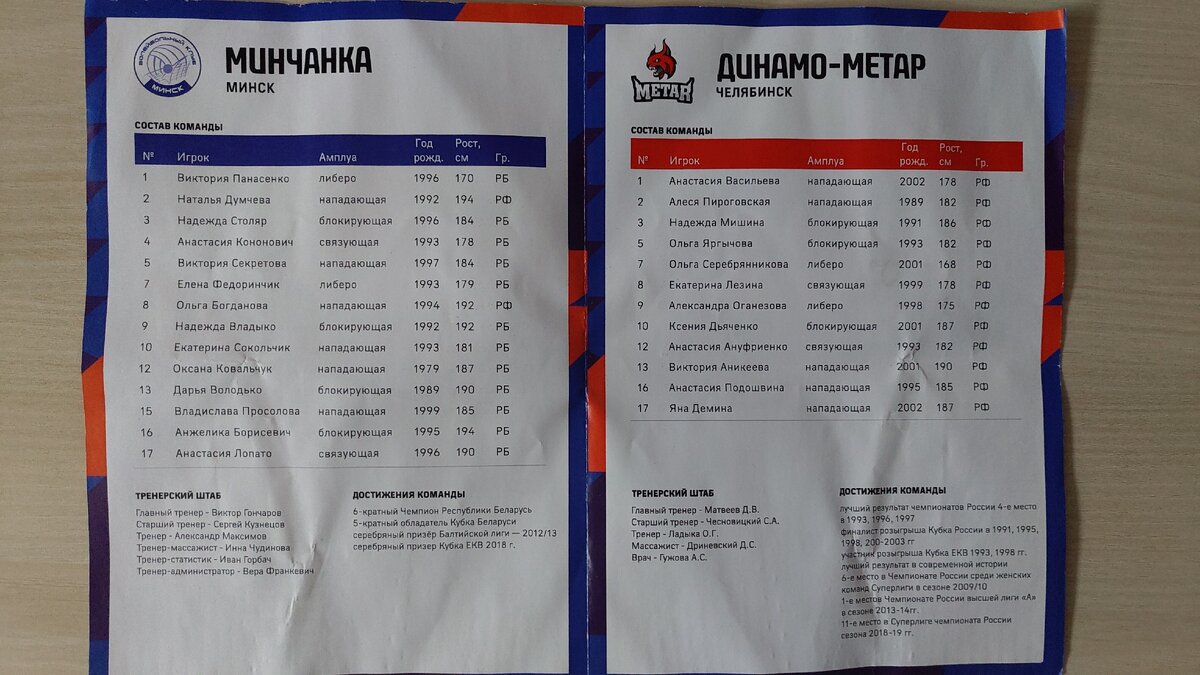 Сергей Баландин