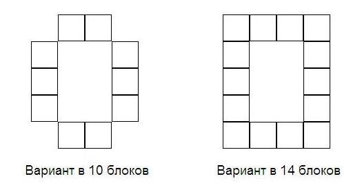 Варианты порталов