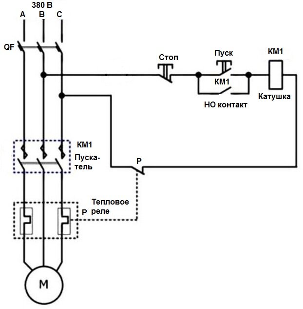 Запустить кнопку пуск. Принципиальная электрическая схема пуска двигателя. Схема прямого пуска электродвигателя 220. Схема прямого пуска электродвигателя 380. Принципиальная электрическая схема включения электродвигателя.