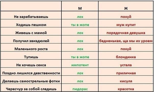 Фото из сети.