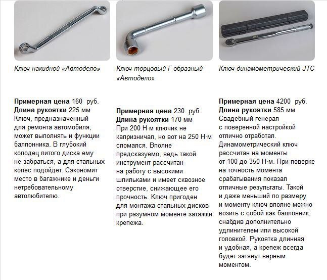 Какой ключ нужен для 1 2. Какой ключ нужен для 1 2