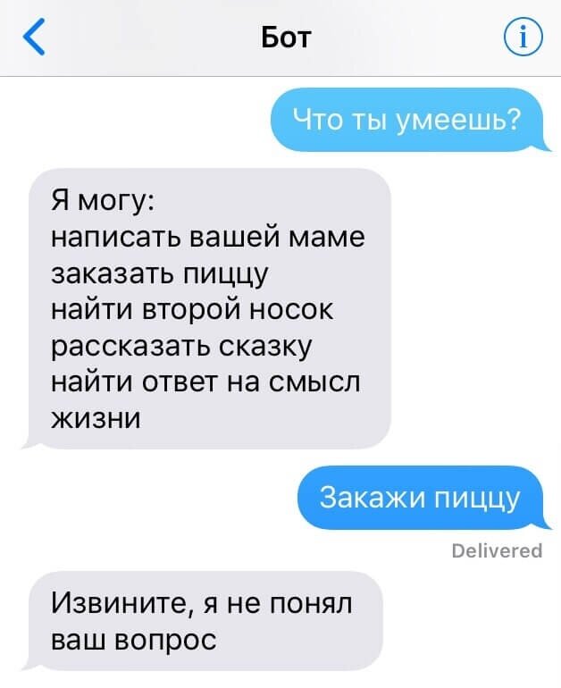 Результаты чата. Чат бот.