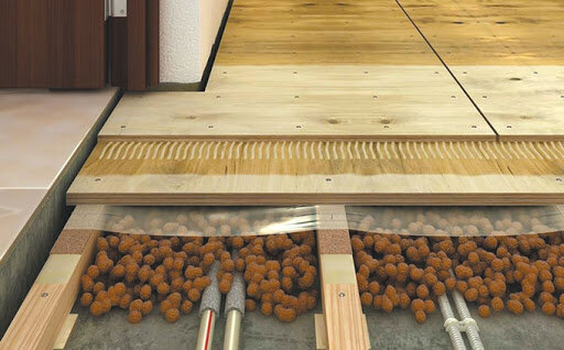 Устройство пола с применением лаговой конструкции