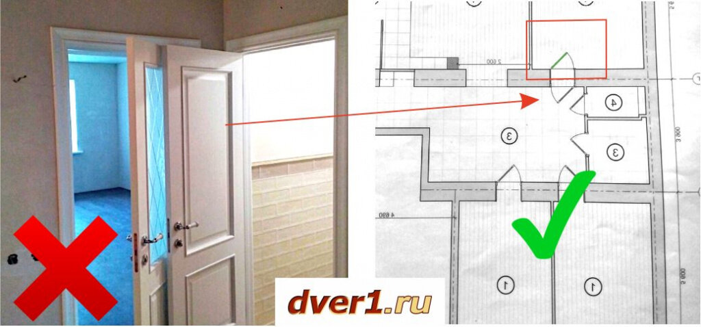 Как отрегулировать межкомнатную дверь, чтобы не закрывалась