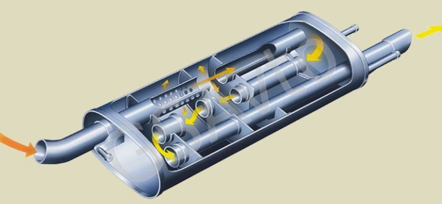 Resonator für Roller selber machen - YouTube