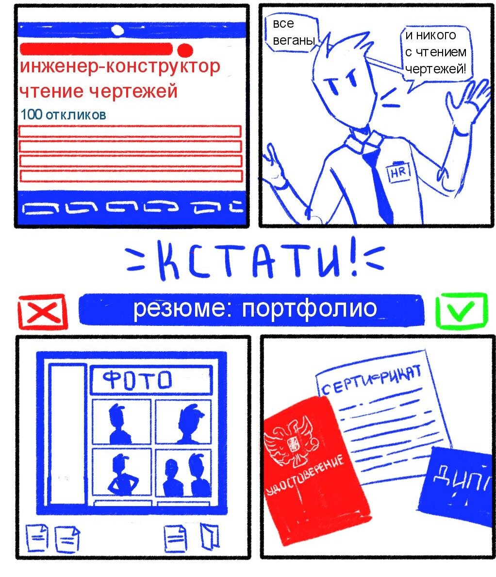 Рынок труда нашего времени, грустно((, но факт