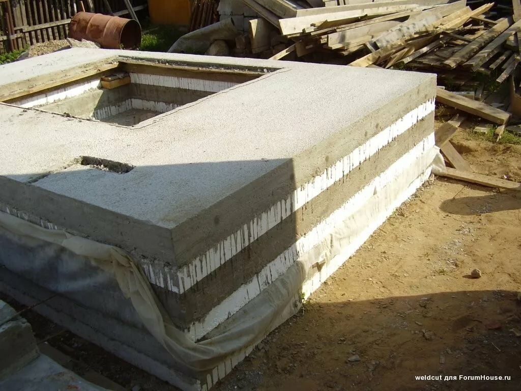 Технология Tilt-up: изготовление стеновых панелей из бетона на своем участке с затратами 1000 руб/м2 плюс бесплатный…
