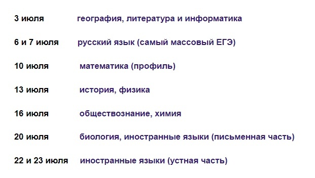 Расписание ЕГЭ-2020
