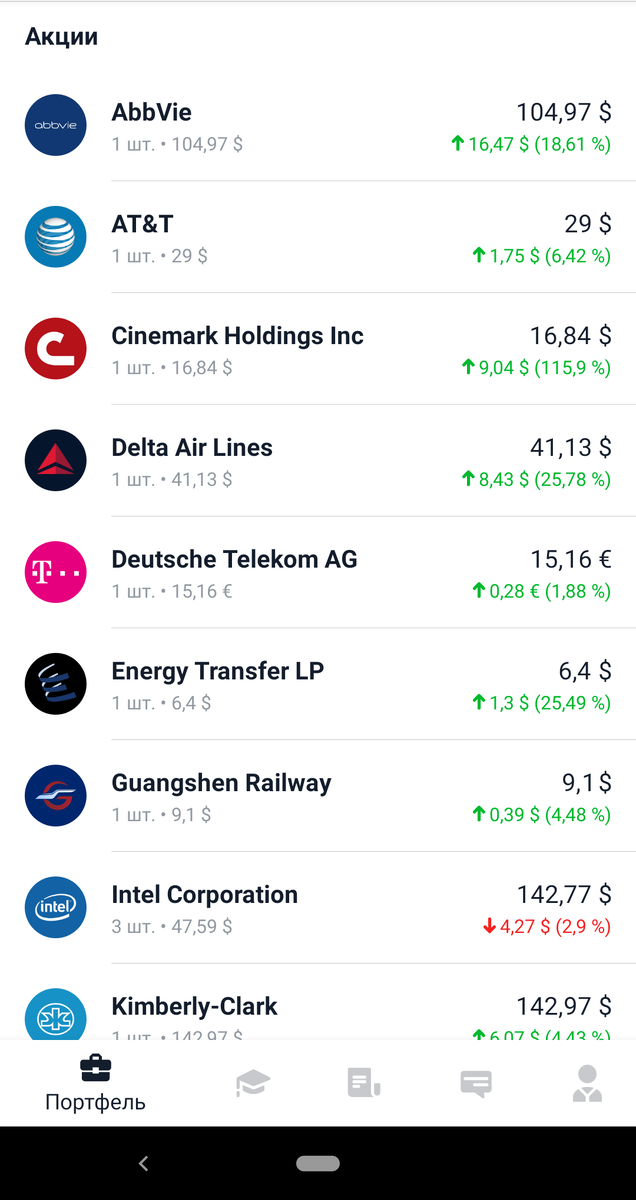 Фрагмент моего портфеля