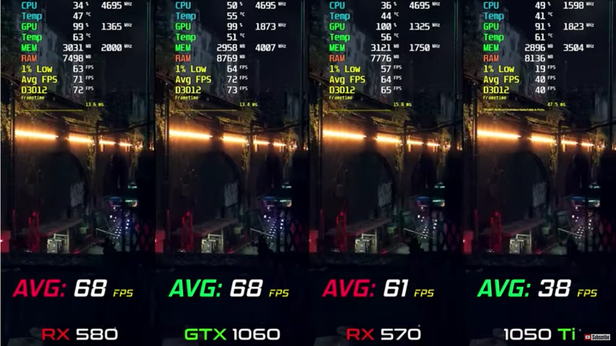 Rx 580 vs 1050ti