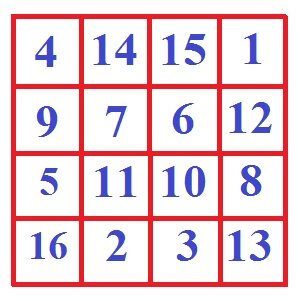 Магический квадрат Юпитера