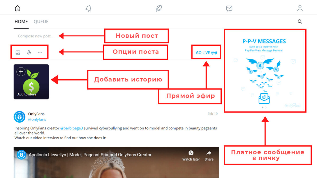 Схема основных возможностей интерфейса
