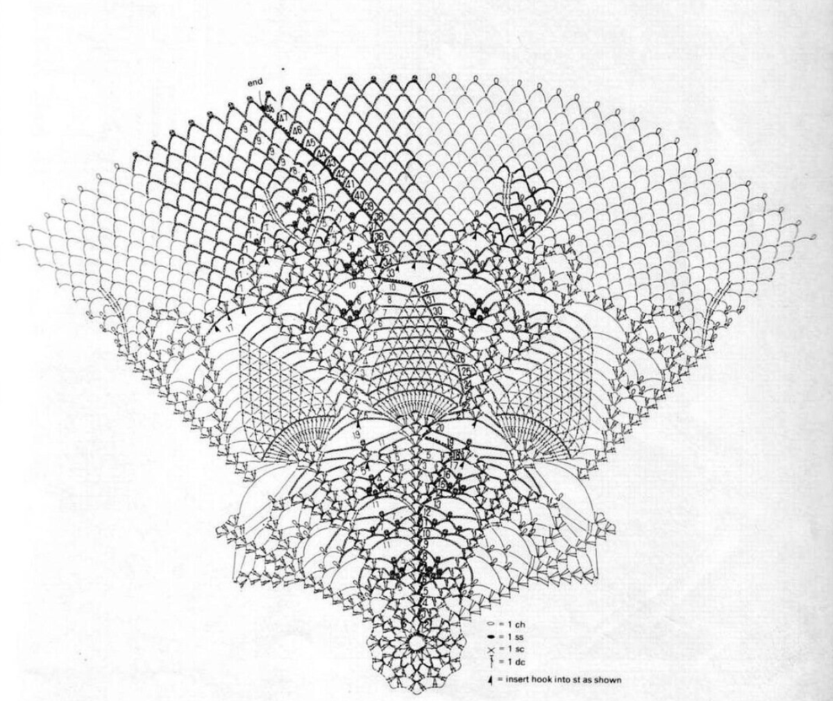 Схема салфетки подсолнух крючком. Салфетка подсолнух крючком схема. Салфеткомания.салфетки крючком. Салфеткомания крючком со схемами. Схема Елены Кожухарь бабочки.