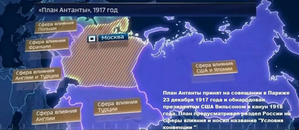 Территория влияния. План Антанты по разделу России. Американский план раздела России. План по разделению России. Карта раздела России американцами.