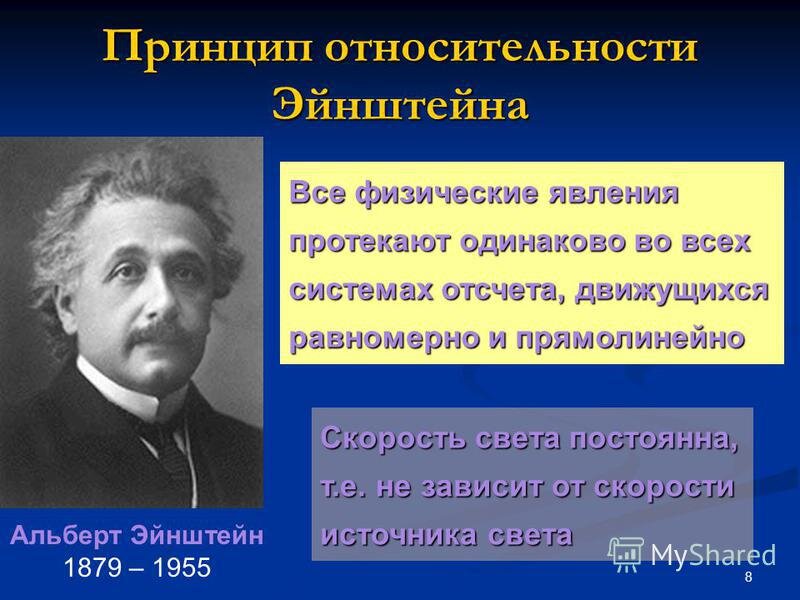 Явления протекают. Принцип относительности Эйнштейна. Принципы теории относительности. Принципы теории относительности Эйнштейна. Принцип относительности Эйнштейна справедлив.