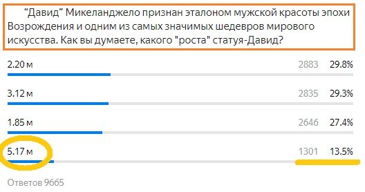 Вопрос с предыдущего теста. Правильный ответ- 5.17м