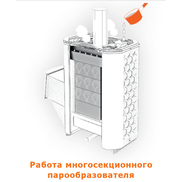 Печь Теплодар Сахара 16 ЛКП 2.0