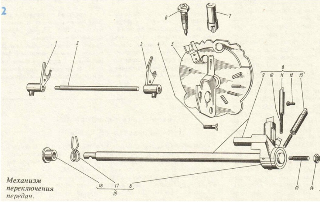 Как правильно переключать передачи на мотоцикле. Кулиса Восход 3м схема. Вал переключения передач Восход 3м. Фиксатор механизма переключения передач Восход 3м. Механизм переключения передач Минск 125.