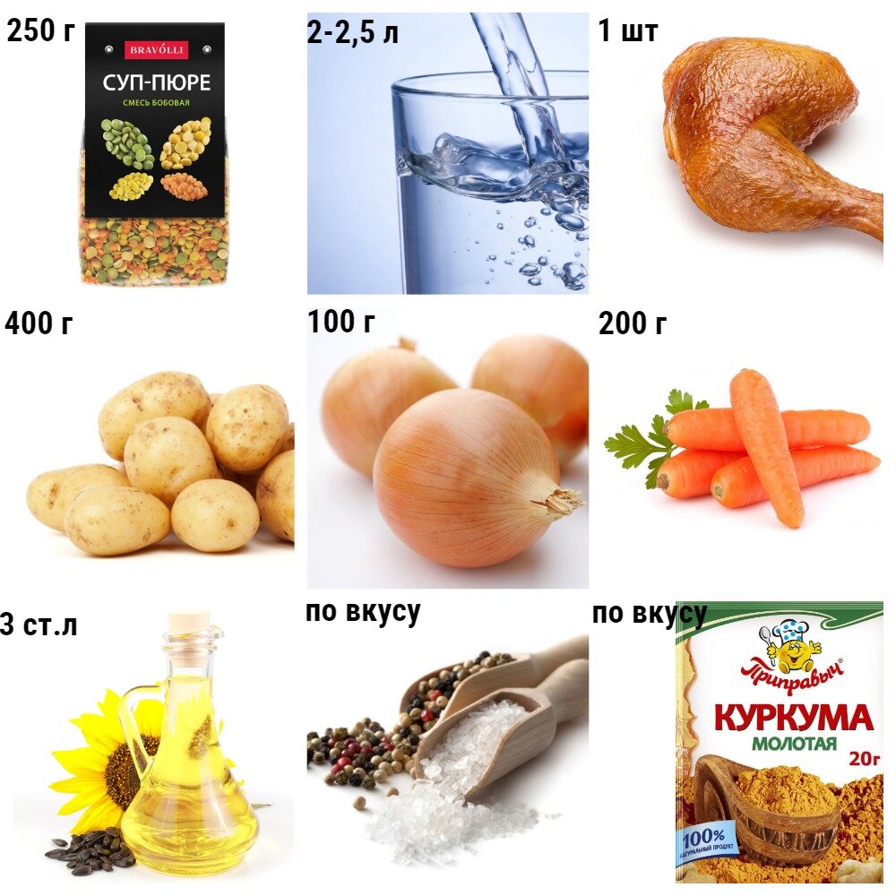 (коллаж собственность канала "Невыдуманные истории еды")