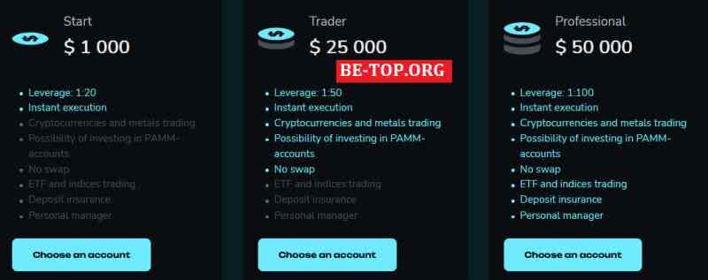 Возможность снять деньги с "My Hot Finance" не подтверждена.