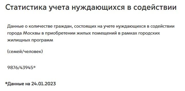 Нуждающиеся в содействии в приобретении жилых помещений могут претендовать на помощь города Москвы после выполнения им обязательств перед жителями, состоящими на учете нуждающихся в улучшении жилищных условий, а также нуждающихся в жилых помещениях и признанных малоимущими.