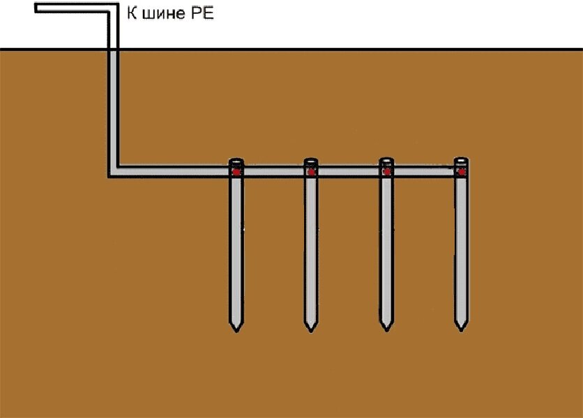 Трехфазная электроэнергия. , - 5-vekov.ru