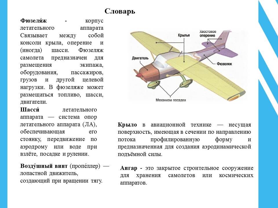 План рассказ о техническом устройстве