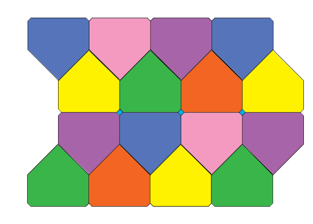 теория четырех красок. теорема о пяти цветов. плоскость раскрашена в два цвета.