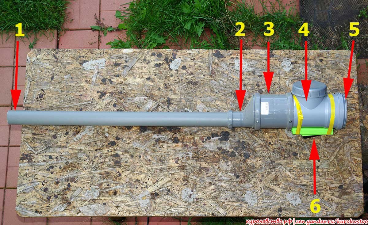 Картофельная пушка из канализационных труб схема своими руками