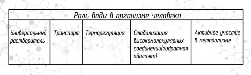 Как убрать накипь в чайнике