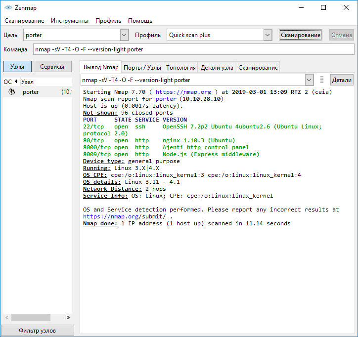 Nmap сканирование портов. Nmap. Nmap инструмент. Nmap структура. Linux сканирование сети.