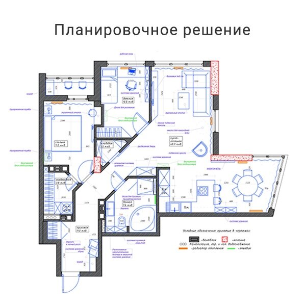 8 советов по внедрению искусства в интерьер вашей квартиры