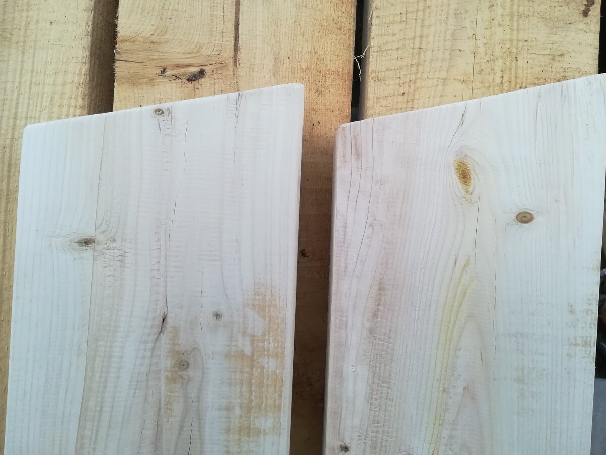 Источник: Автор