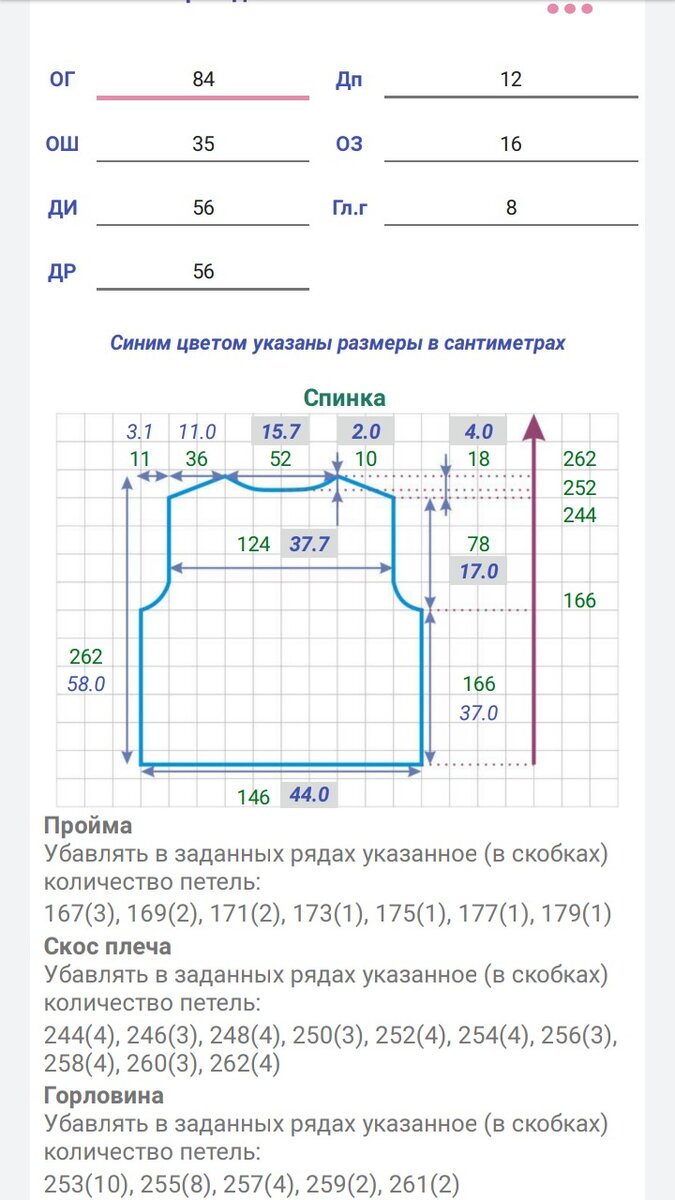 расчет выкройки свитера 1 часть