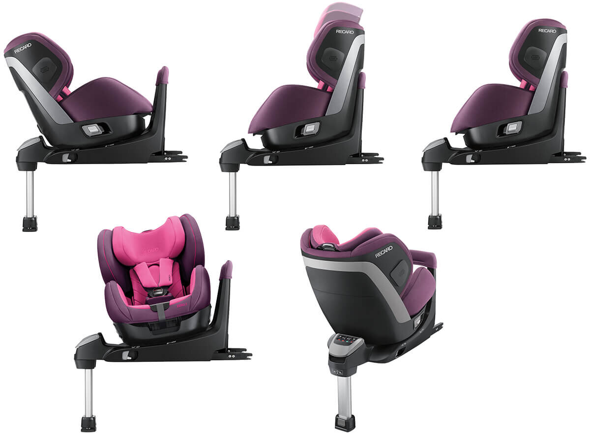 Изофикс (Isofix) — что это? | Mommart.ru | Дзен