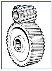 GL-1 группа для коробок передач и механизмов с незначительными нагрузками и низкими скоростями скольжения. Обычно механизмы с применением зубчатых колес с прямыми и косыми зубьями. 
  
 