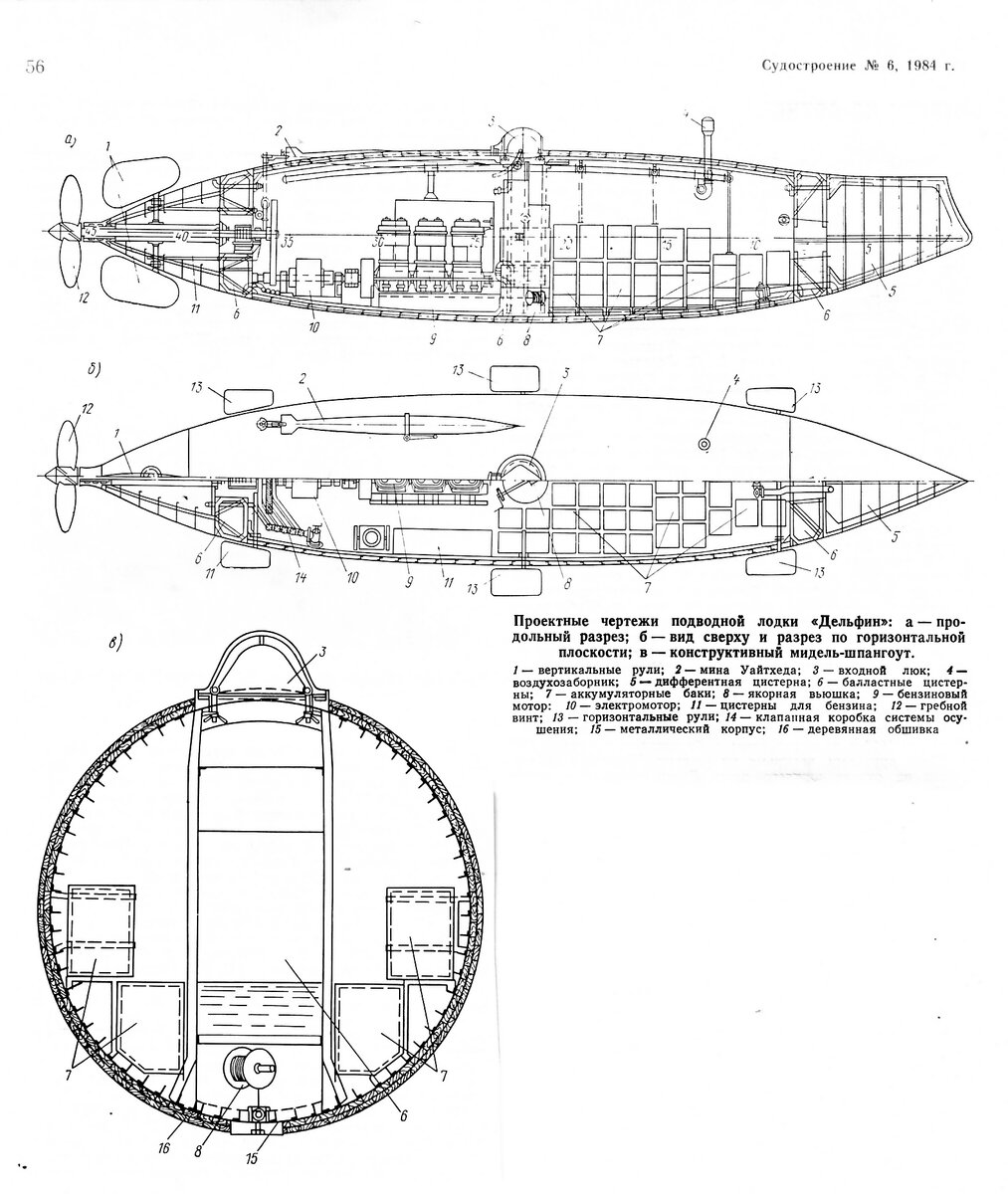 Проект дельфин подводная лодка