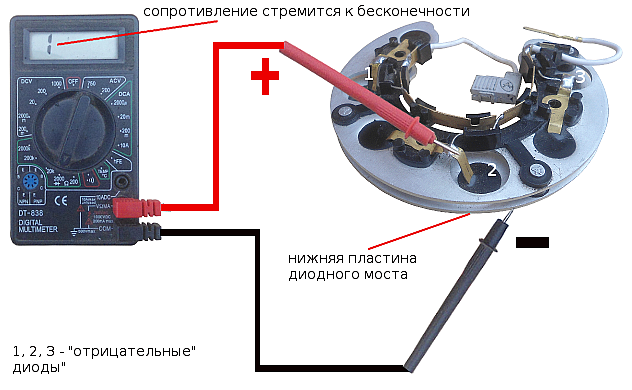 Диодный мост генератора AEB8080