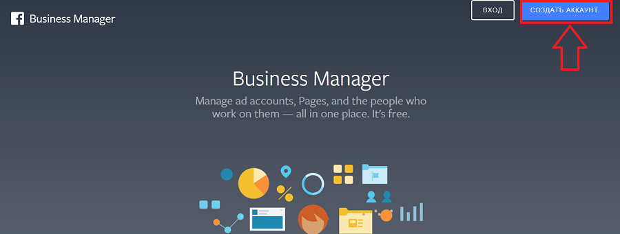 Главная страница «Бизнес-менеджера» Facebook