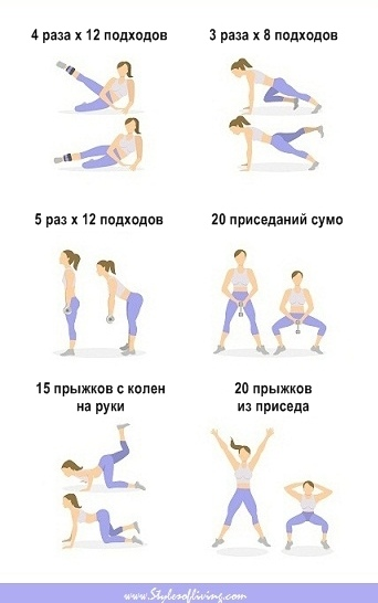 Как избавиться от целлюлита на бедрах