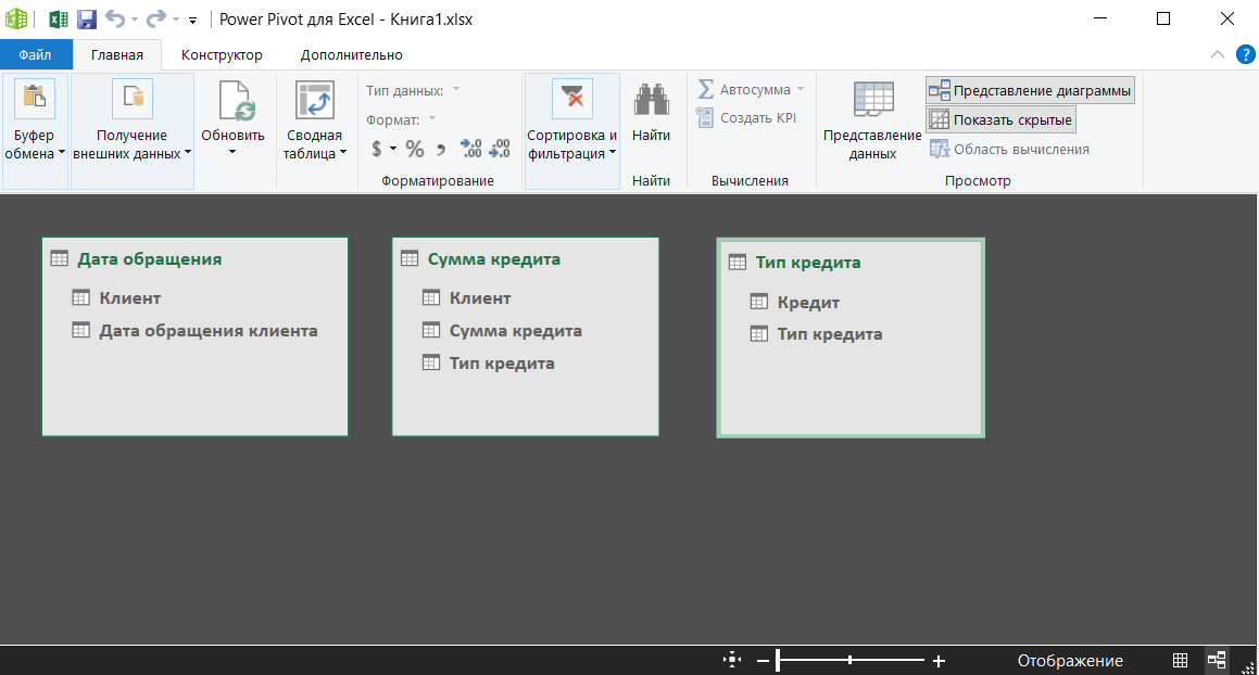 Power Pivot. Power Pivot Формат. Формулы в Power Pivot. Отображение KPI Power Pivot.