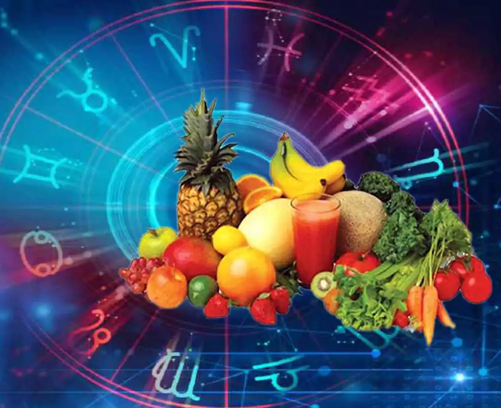 Питание ,знаки зодиака, гороскопы 