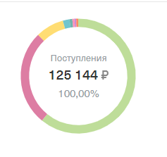 личный архив, личный скриншот
