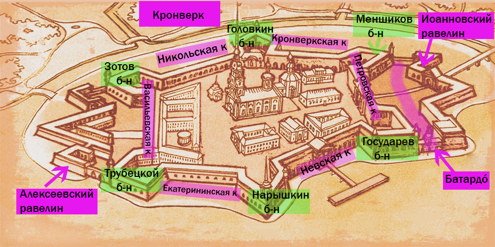 Карта петропавловской крепости в санкт петербурге схема