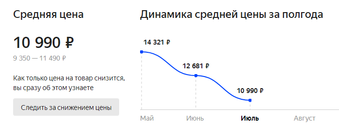 Обратите внимание, что минимальная цена за эту пилу составляет 9 350 рублей. Ну, а с доставкой до регионов эта пила выйдет в районе 10 000 рублей!!!