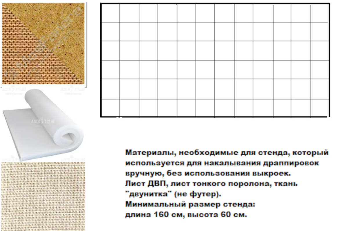 Коллаж автора. ДВП, из которой, обычно, делают задние стенки в корпусной мебели. Поролон толщиной не больше 1 сантиметра и  ткань, которая называется "двунитка"или, обычная, но не очень плотная бязь, белого цвета.