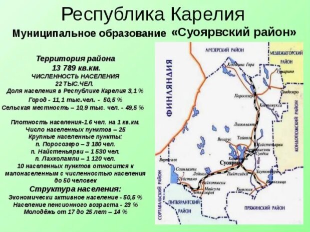 Кадастровая карта суоярвского района