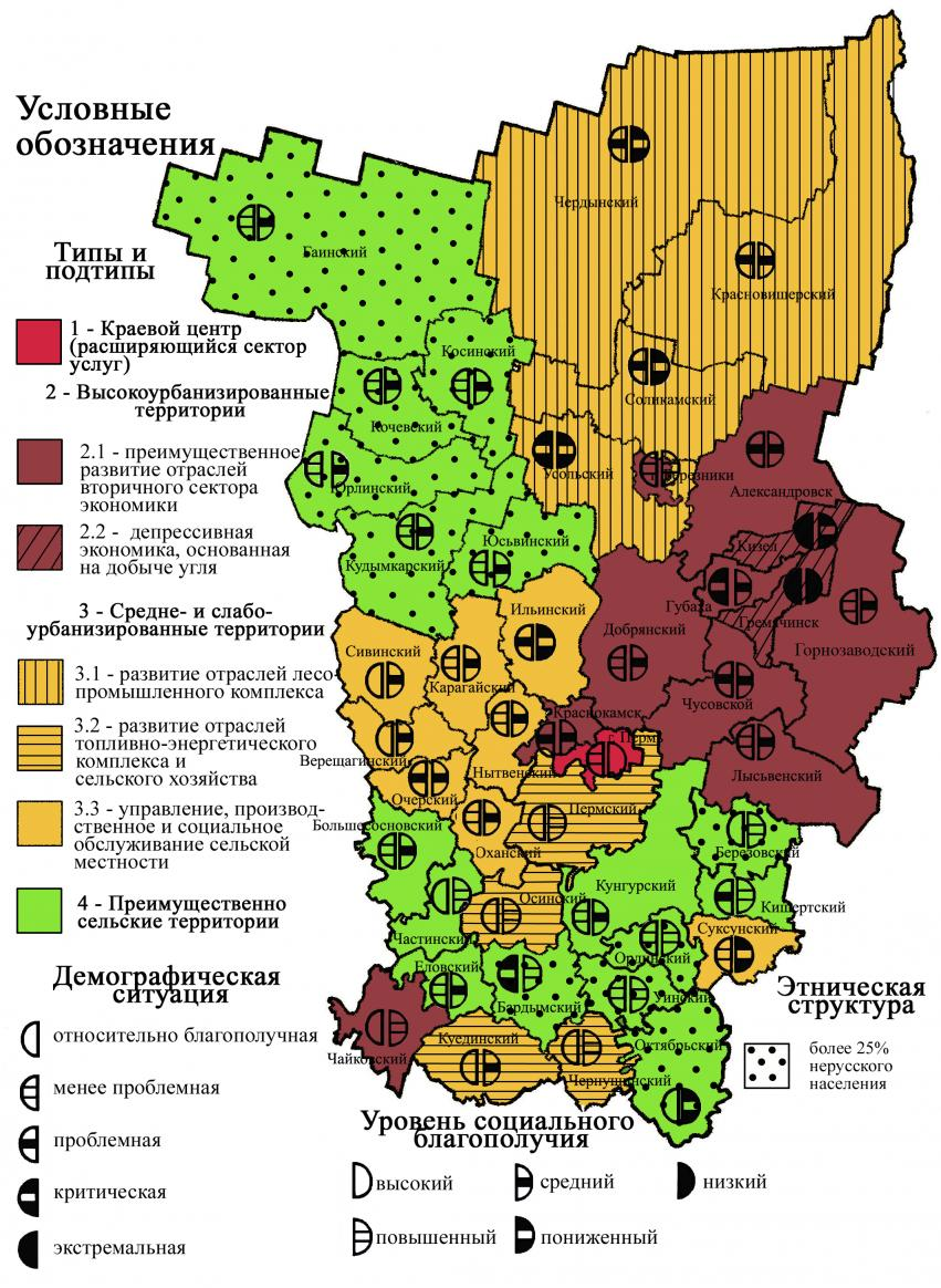 Пермская область районы. Промышленность Пермского края карта. Карта плотности населения Пермского края. Карта сельского хозяйства Пермского края. Экономическая карта Пермского края.