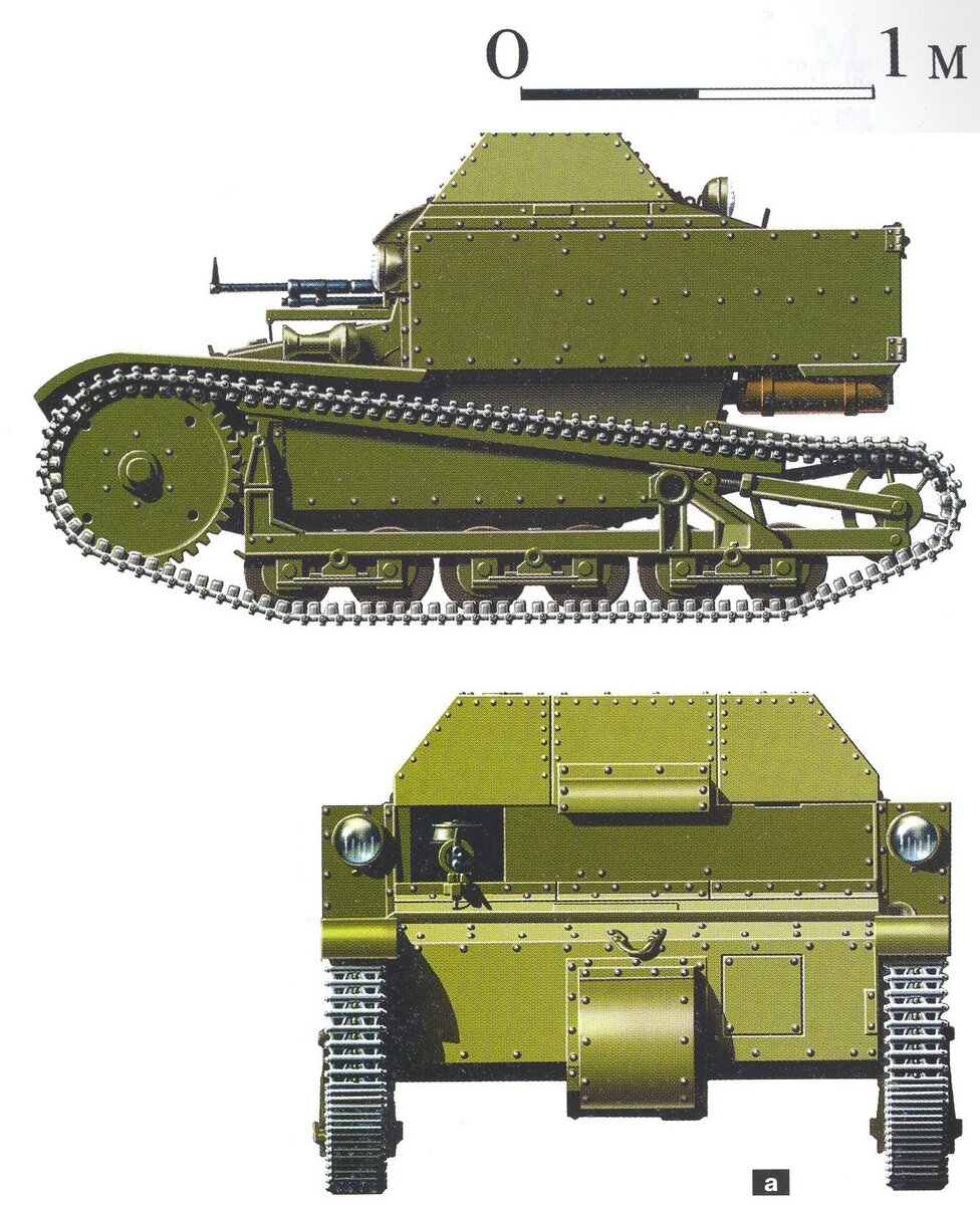 Т 27 танк. Советская танкетка т-27. Т-27 танкетка. Советская танкетка т-27. Т 27 танк.
